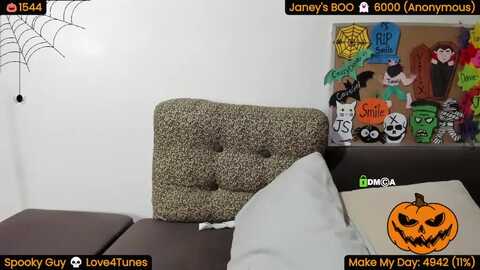 sweetjaney @ myfreecams on 20231026