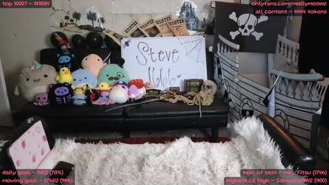 mollymeowz @ myfreecams on 20231028