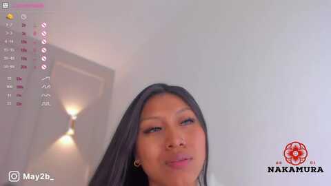 nakamura_sanz @ myfreecams on 20231029