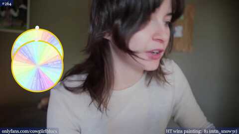 cowgirlblues @ myfreecams on 20231101