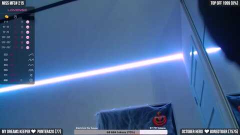 truenergy @ myfreecams on 20231101