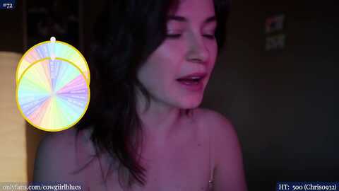 cowgirlblues @ myfreecams on 20231102