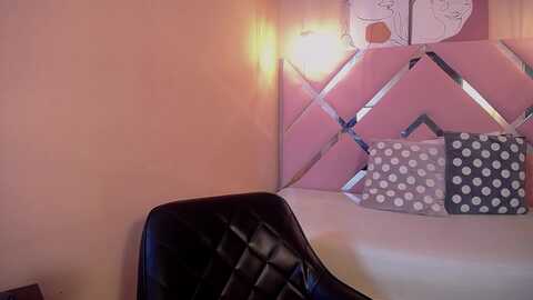 samantha810 @ myfreecams on 20231103
