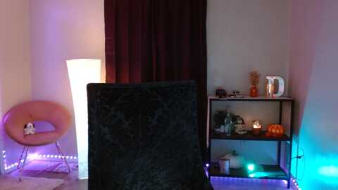 danispice @ myfreecams on 20231104