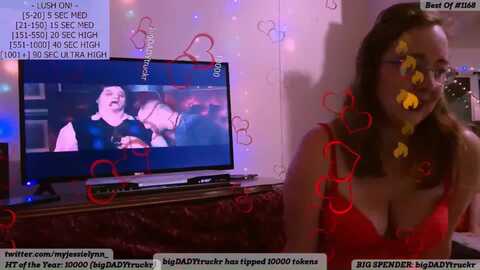 myjessielynn @ myfreecams on 20231104