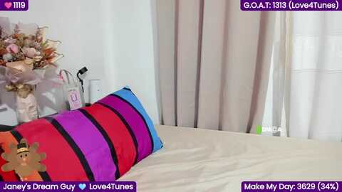 sweetjaney @ myfreecams on 20231105