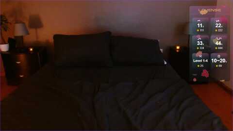 alyssamodel @ myfreecams on 20231106