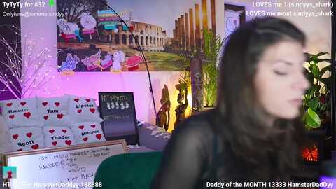 sindyy @ myfreecams on 20231110