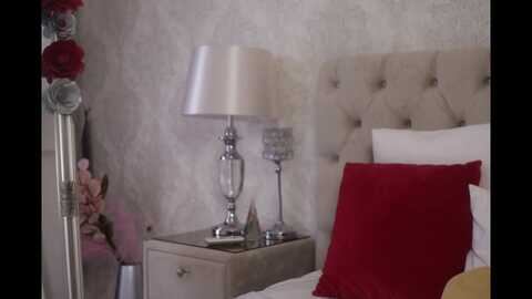 roxanneskyes @ myfreecams on 20231112