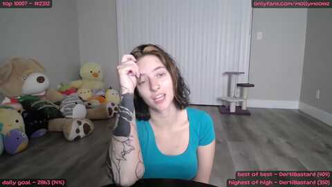 mollymeowz @ myfreecams on 20231114