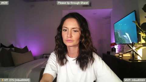 alanawylde @ myfreecams on 20231116