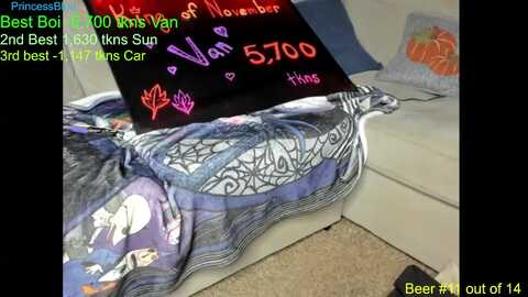 princessbluu @ myfreecams on 20231118