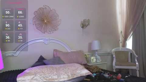 evatyrell @ myfreecams on 20231120