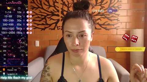 melanny_69 @ myfreecams on 20231120