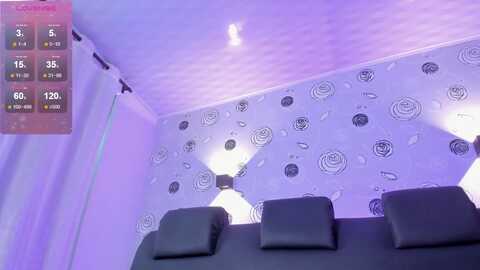 celesmiller_ @ myfreecams on 20231121
