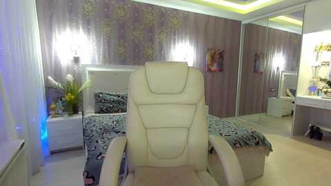 mirandaaqueen @ myfreecams on 20231121