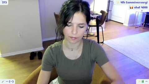 litty @ myfreecams on 20231122