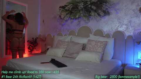 anniekarrera1 @ myfreecams on 20231123