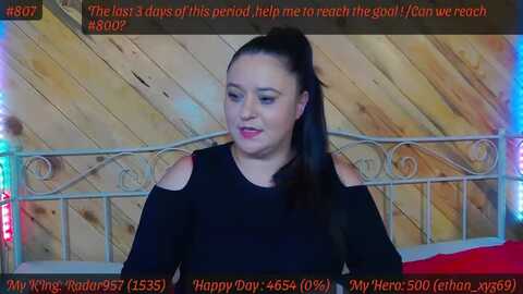 sensualcrissa @ myfreecams on 20231127