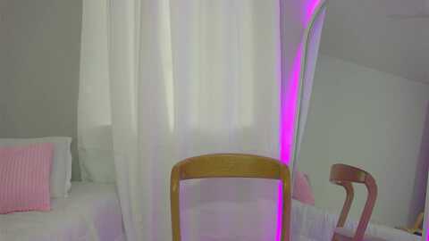 lady_sweet_ @ myfreecams on 20231129