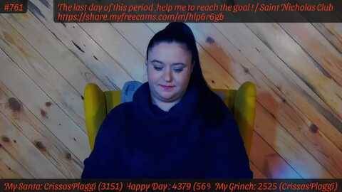 sensualcrissa @ myfreecams on 20231130
