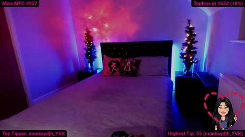 cassie_hart @ myfreecams on 20231201