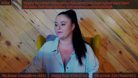 sensualcrissa @ myfreecams on 20231201