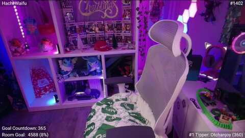 hachiwaifu @ myfreecams on 20231202