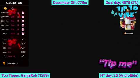 amazing_alina @ myfreecams on 20231203