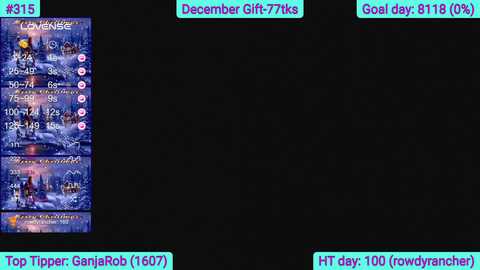 amazing_alina @ myfreecams on 20231204