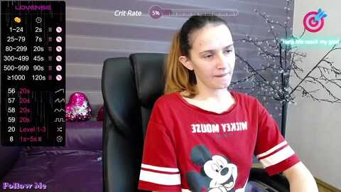 irisnichols @ myfreecams on 20231205