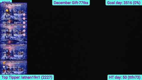 amazing_alina @ myfreecams on 20231207