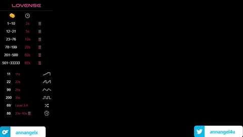 annangelx @ myfreecams on 20231207