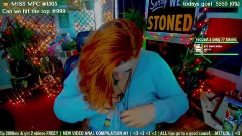 cherrybanks @ myfreecams on 20231207