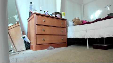 lolypopbubble @ myfreecams on 20231207