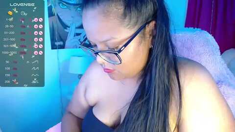 alannabigass @ myfreecams on 20231208