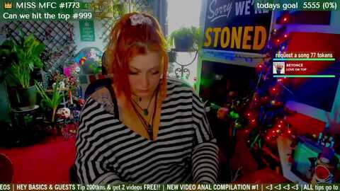 cherrybanks @ myfreecams on 20231208