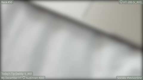 helloviv @ myfreecams on 20231210