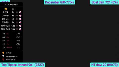 amazing_alina @ myfreecams on 20231211