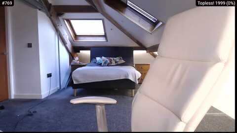 fayfoxx @ myfreecams on 20231211