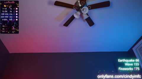 mscindy @ myfreecams on 20231212
