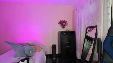 petuchel @ myfreecams on 20231213
