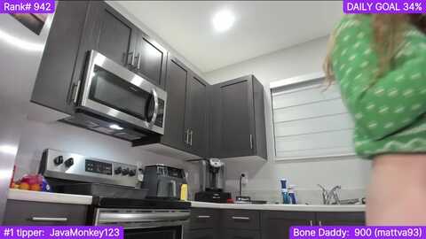 thesharkqueen @ myfreecams on 20231214