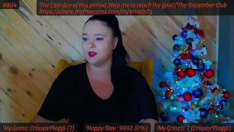 sensualcrissa @ myfreecams on 20231215