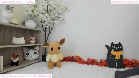 kitty @ myfreecams on 20231216