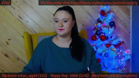 sensualcrissa @ myfreecams on 20231216