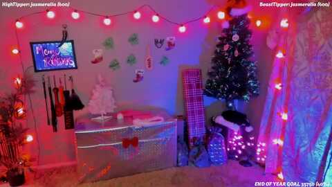 rincity @ myfreecams on 20231217