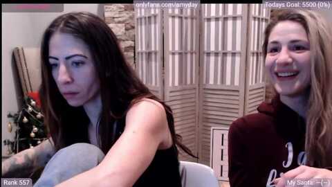 amyday @ myfreecams on 20231218