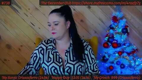 sensualcrissa @ myfreecams on 20231218