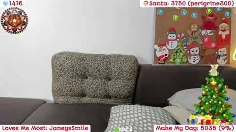 sweetjaney @ myfreecams on 20231218